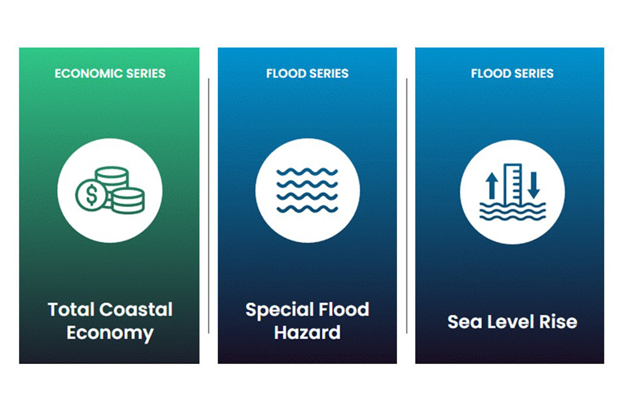 NOAA 'Coastal County Snapshots' Offer New Tools for Climate Resilience Planning